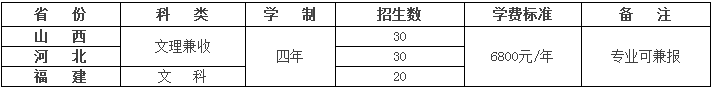 金韵艺考培训