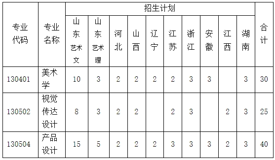 金韵艺考培训