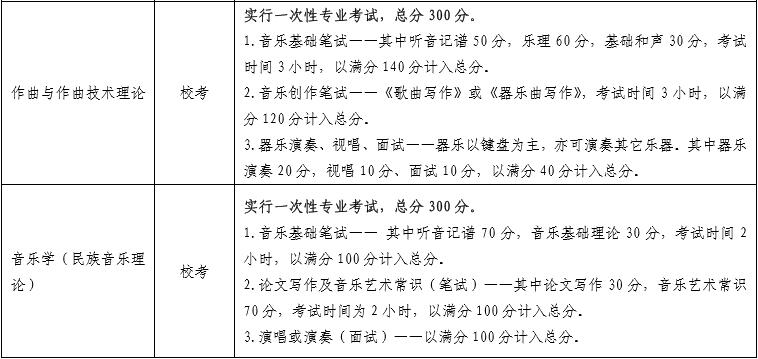 金韵艺考培训