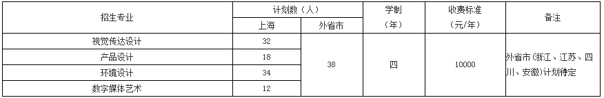 金韵艺考培训