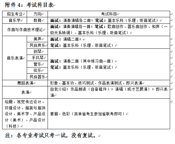 金韵艺考培训