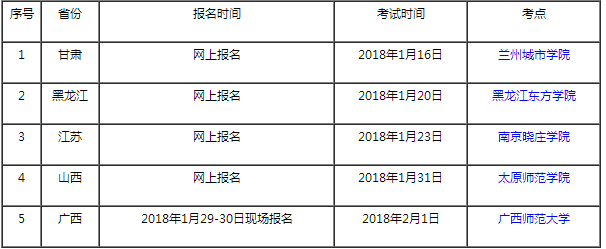 金韵艺考培训