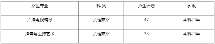 金韵艺考培训