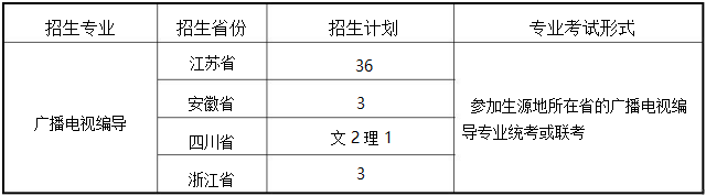 南京师范大学