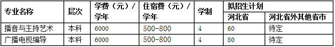 金韵艺考培训 金韵艺考培训