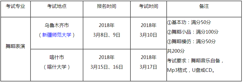 金韵艺考培训