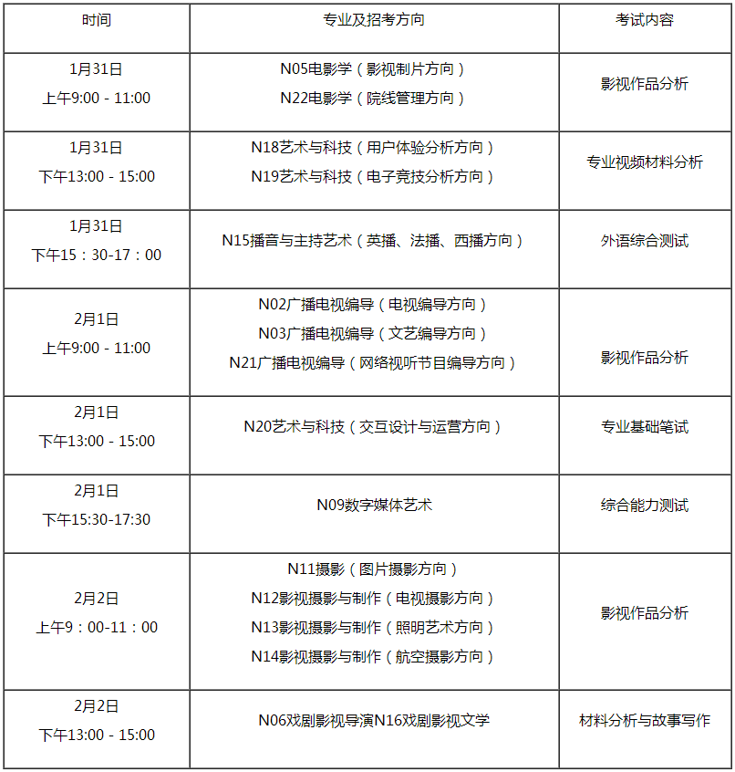 金韵艺考培训