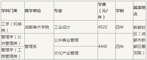 金韵艺考培训