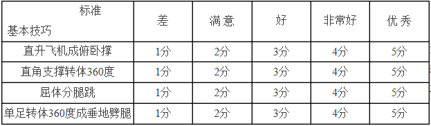 金韵艺考培训 金韵艺考培训