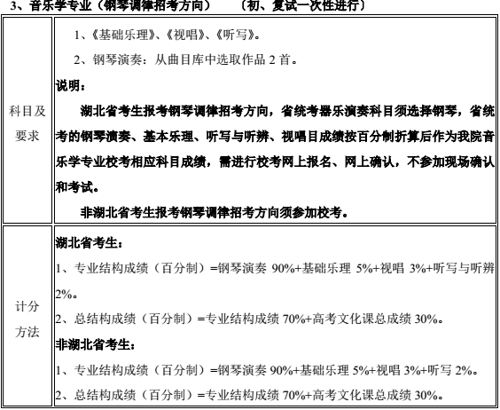 金韵艺考培训