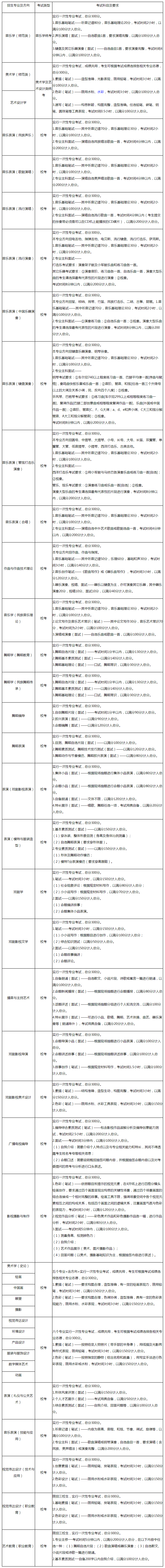 金韵艺考培训