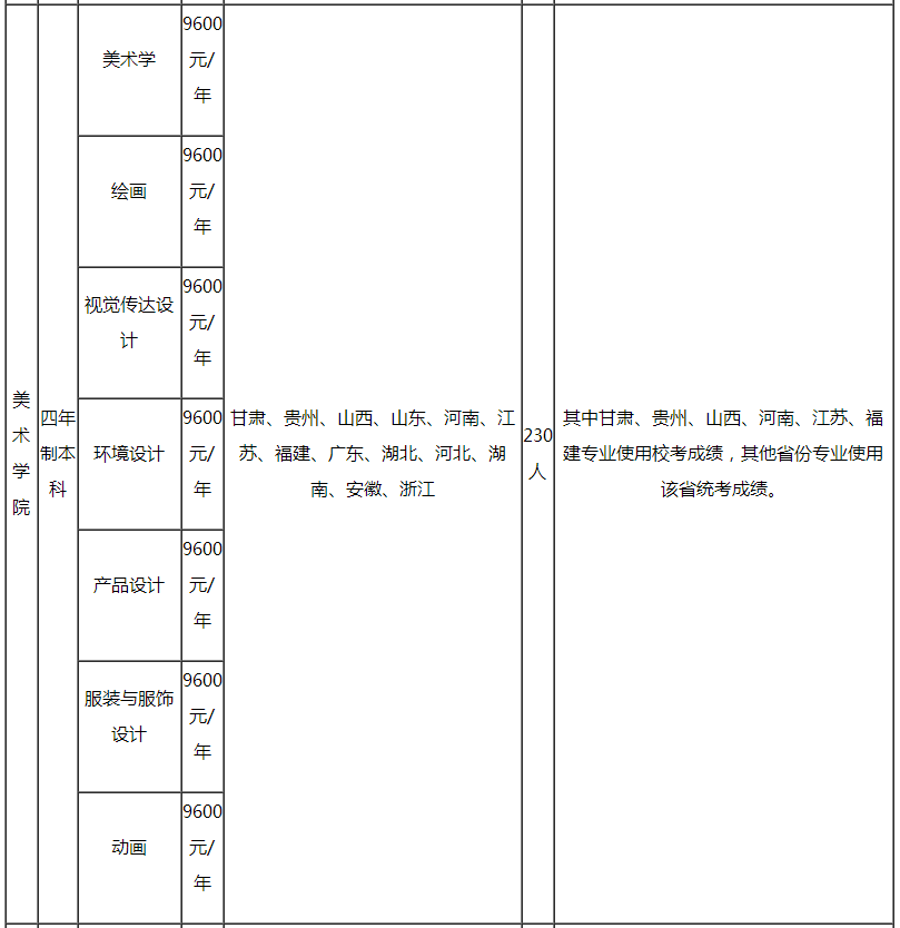 金韵艺考培训