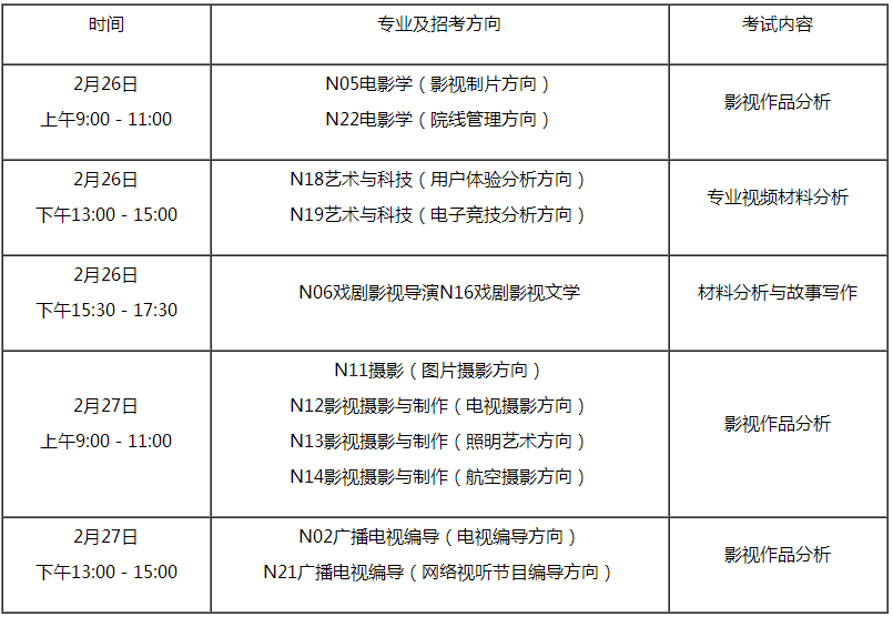 金韵艺考培训