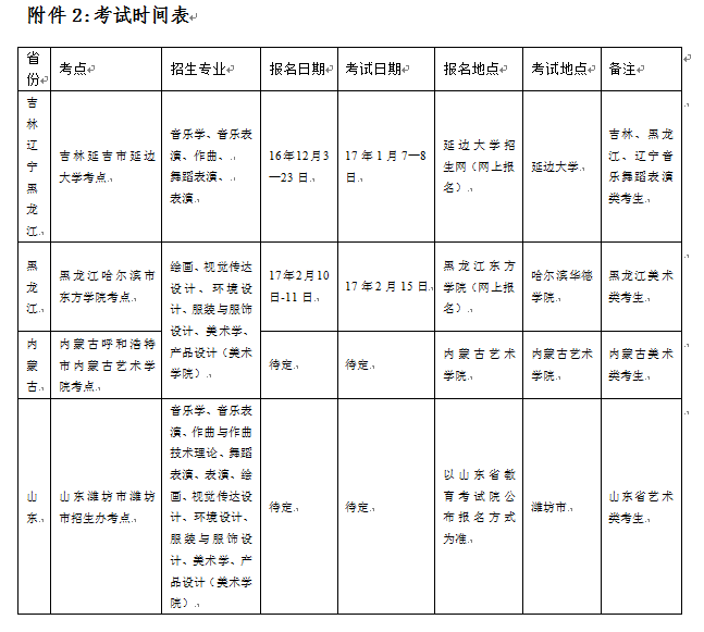 金韵艺考培训