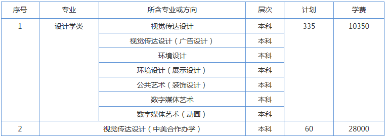 金韵艺考培训