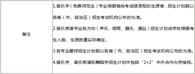 金韵艺考培训