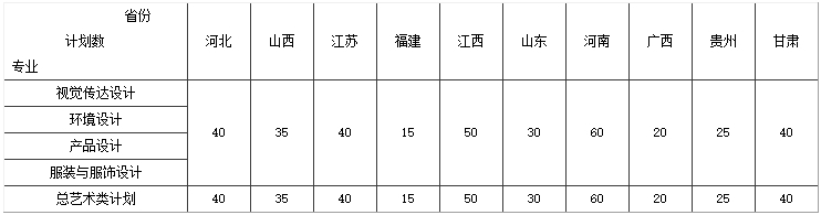 金韵艺考培训