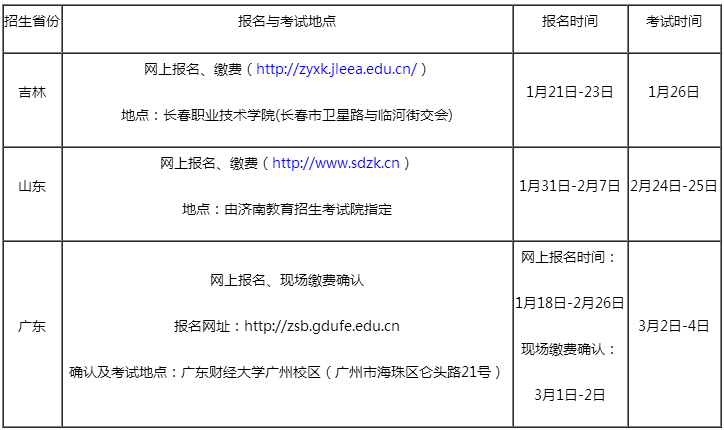 金韵艺考培训