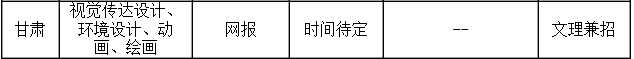 金韵艺考培训