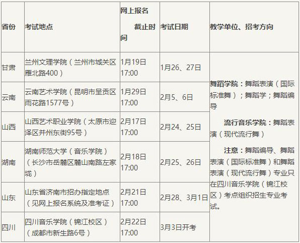 金韵艺考培训
