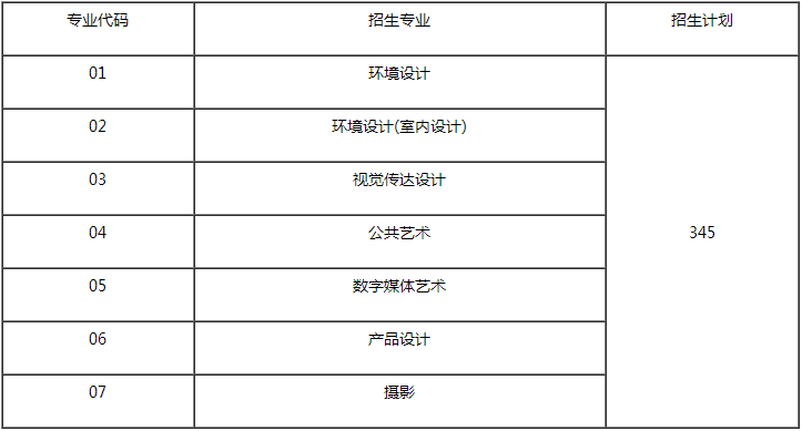 金韵艺考培训