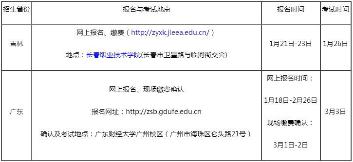 金韵艺考培训