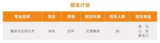 金韵艺考培训
