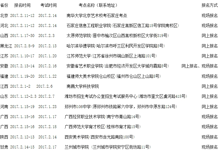 金韵艺考培训