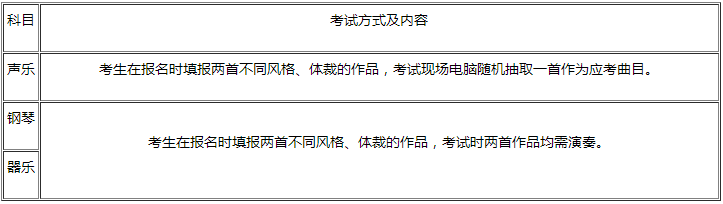 金韵艺考培训