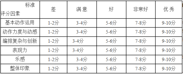 金韵艺考培训
