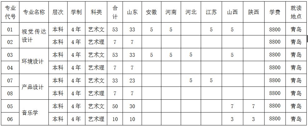 金韵艺考培训