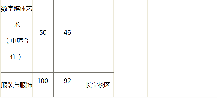 金韵艺考培训