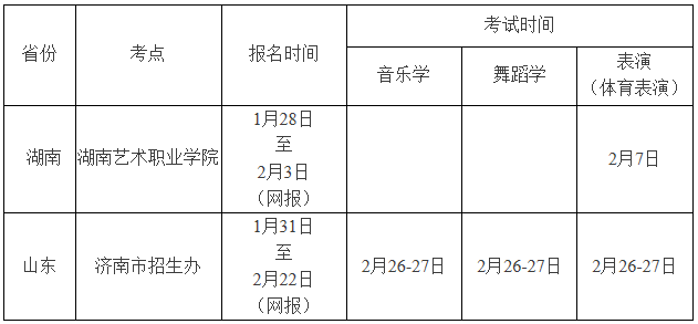 金韵艺考培训