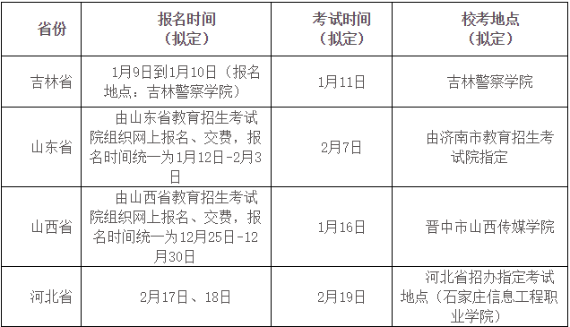 金韵艺考培训