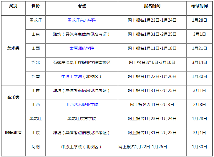 金韵艺考培训