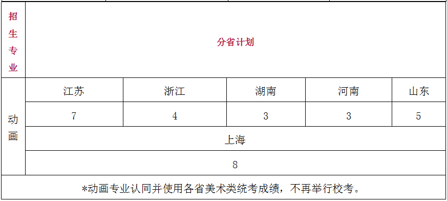 金韵艺考培训