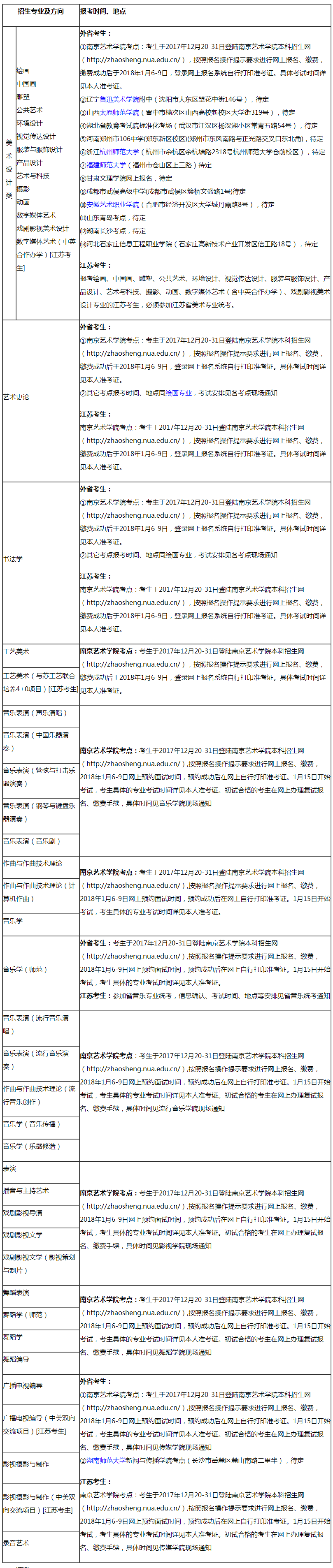 金韵艺考培训