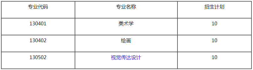 金韵艺考培训
