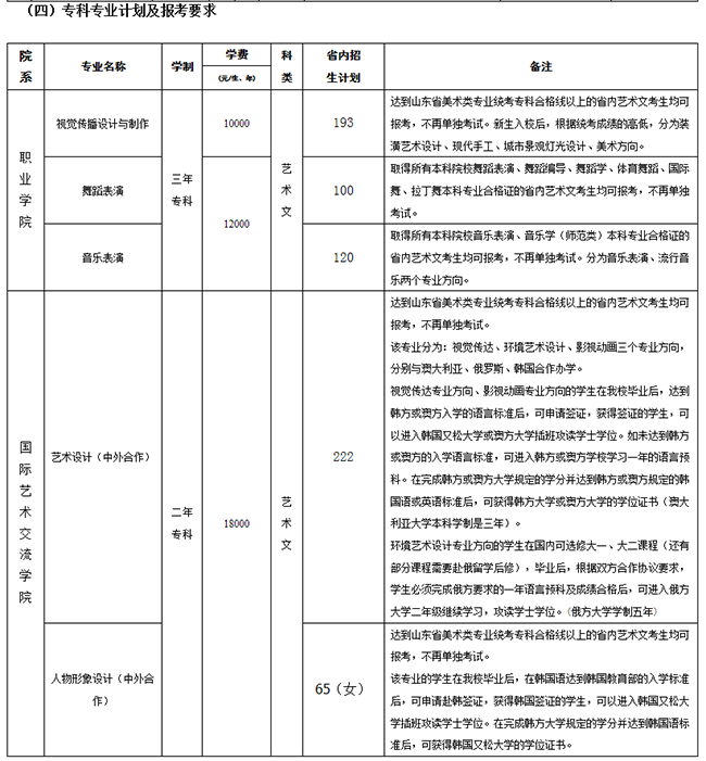 金韵艺考培训