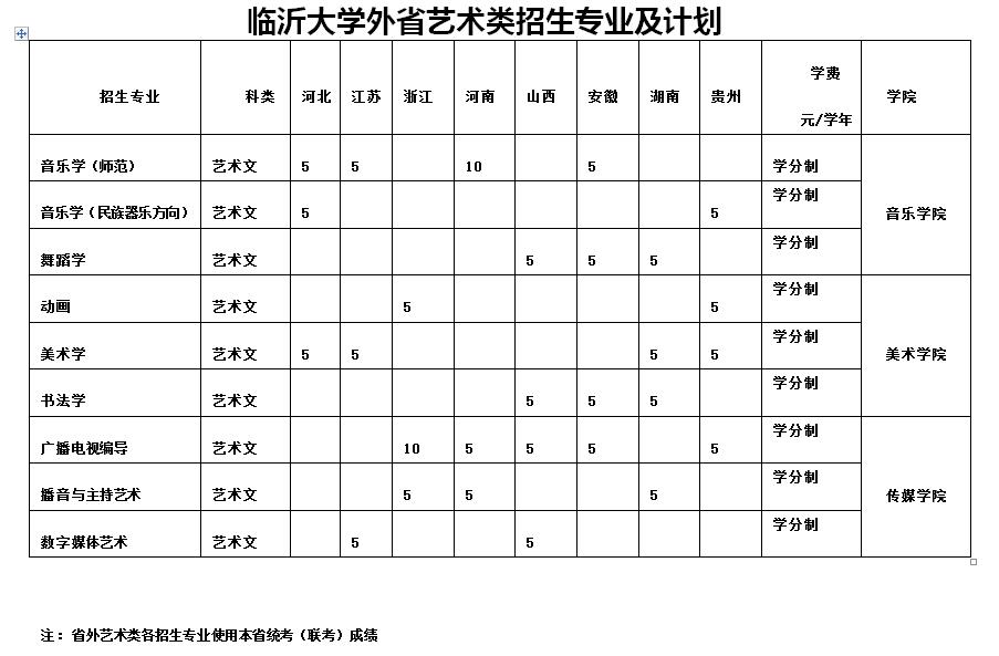 金韵艺考培训