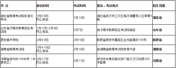 金韵艺考培训