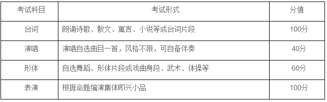 金韵艺考培训