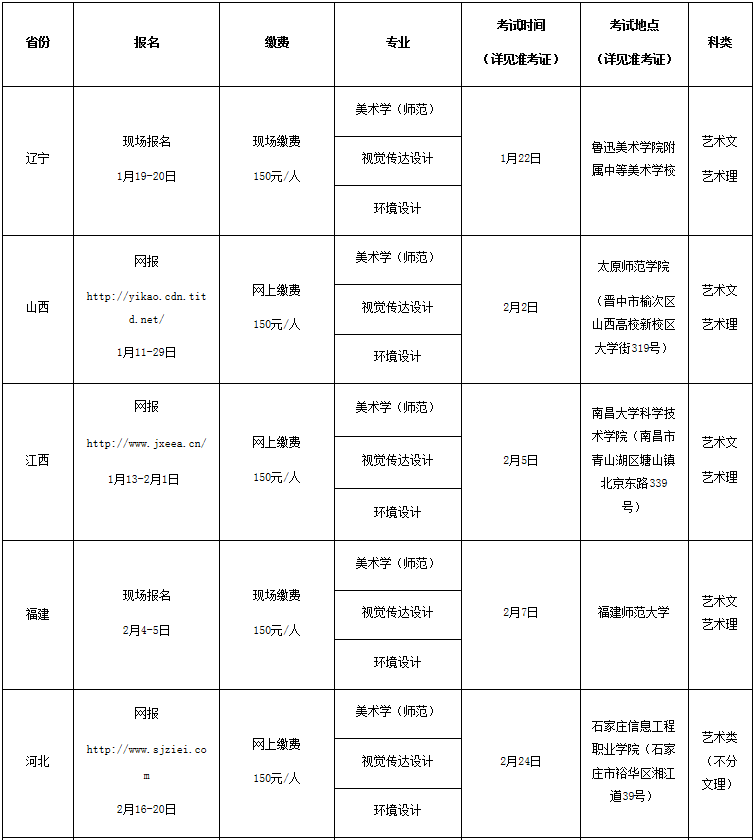 金韵艺考培训