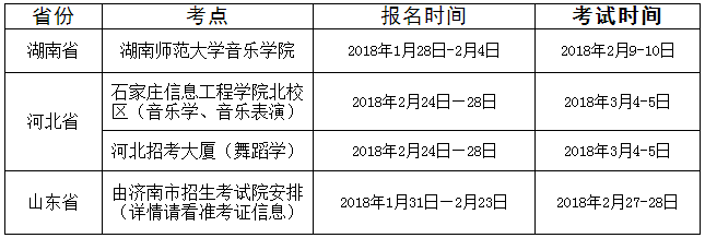 金韵艺考培训