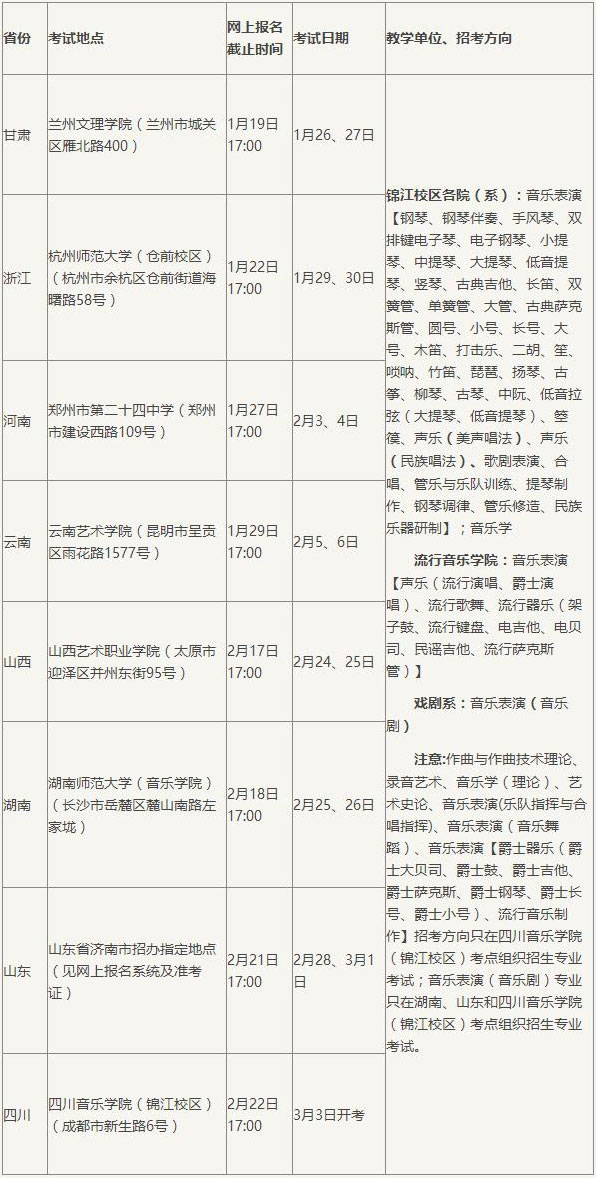 金韵艺考培训