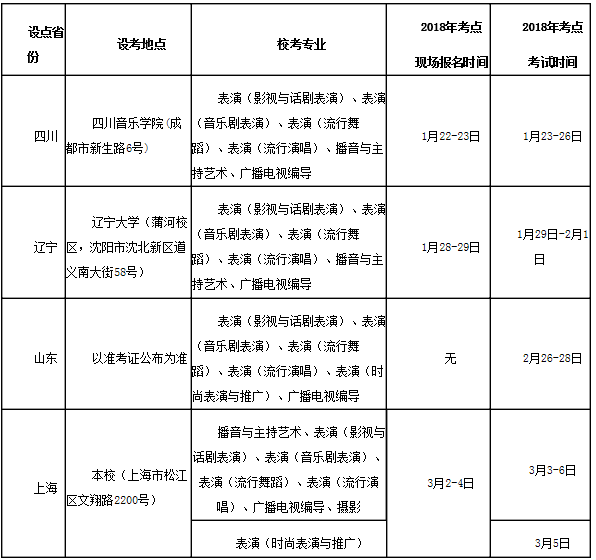 金韵艺考培训