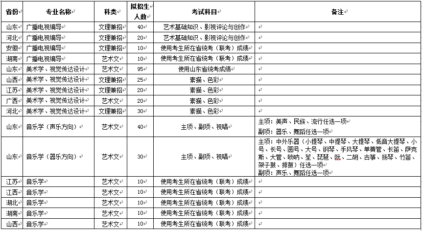 金韵艺考培训