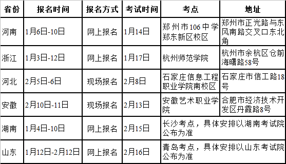 金韵艺考培训