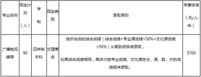 金韵艺考培训