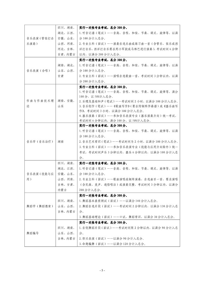 金韵艺考培训